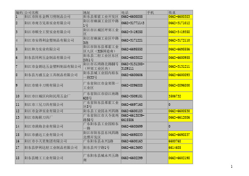 阳江著名刀剪企业300多家