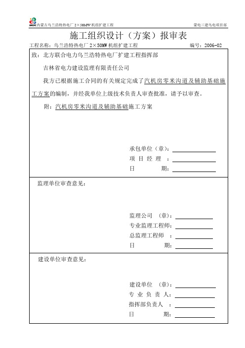 施工组织设计(方案)报审表