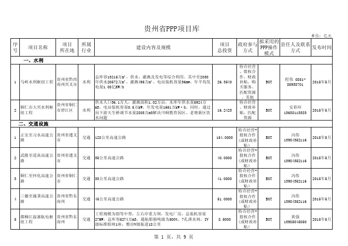 贵州省PPP项目库