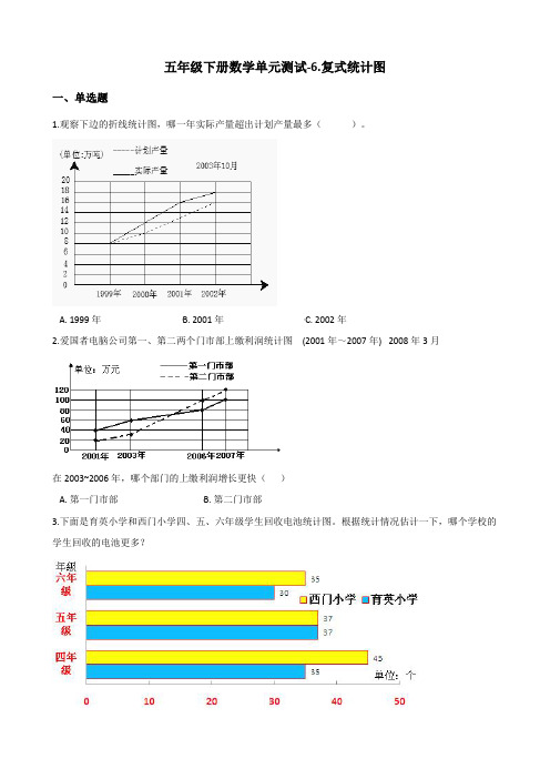 五年级下册数学单元测试-6.复式统计图 青岛版(含答案)