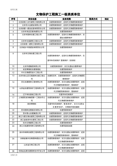 文物保护工程施工一级资质单位