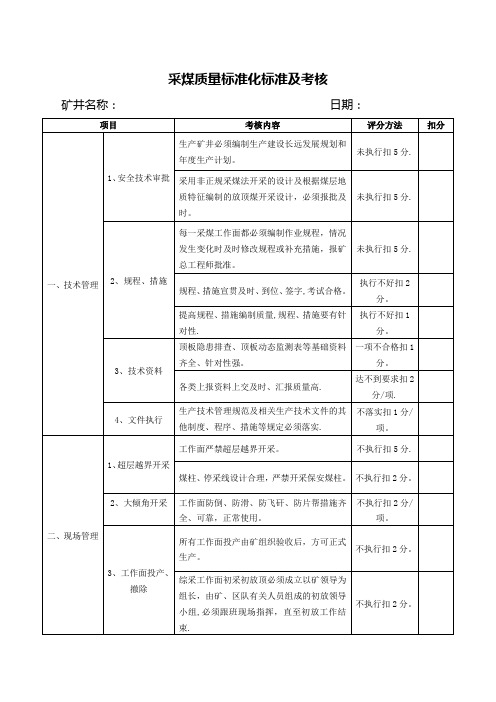 煤矿质量标准化评分表