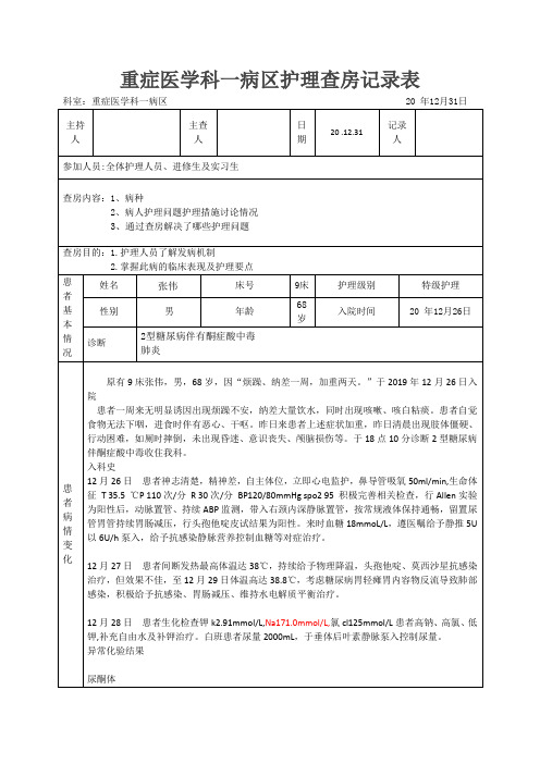 重症医学《糖尿病酮症酸中毒》护理案例