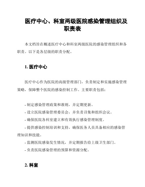 医疗中心、科室两级医院感染管理组织及职责表