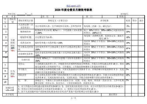 仓管员月度绩效考核评分表,仓库管理员绩效考核指标量表 - 细节与绩效管理