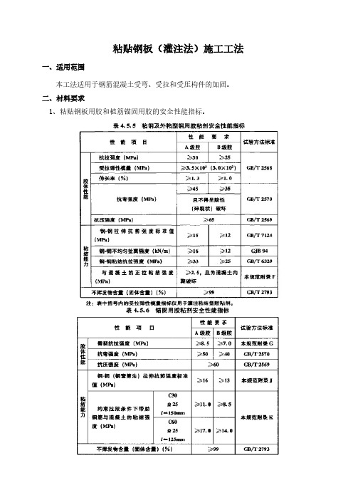 混凝土粘贴钢板