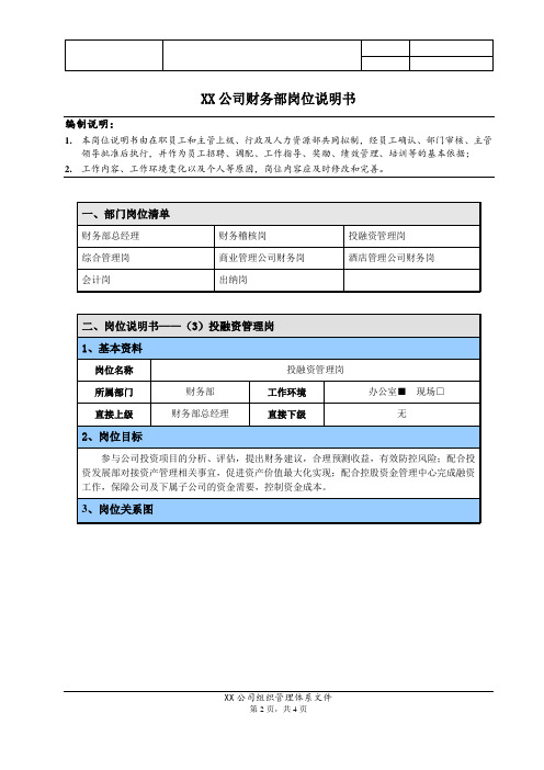 【岗位说明书】房地产投融资管理岗