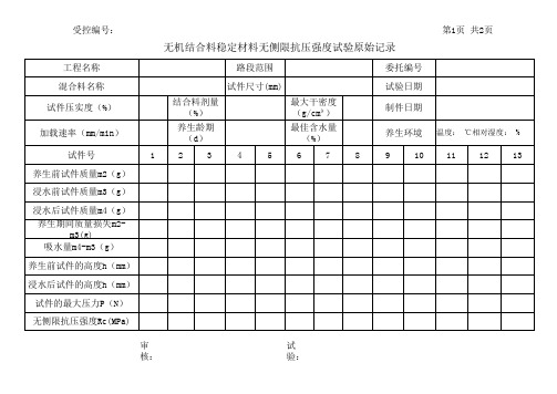 无机结合料稳定材料无侧限抗压强度试验原始记录