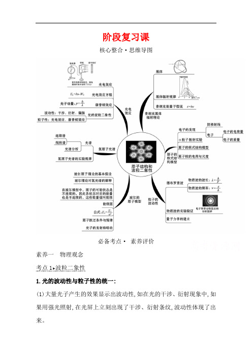 2020-2021学年新教材物理人教版选择性必修三 阶段复习课4 原子结构和波粒二象性