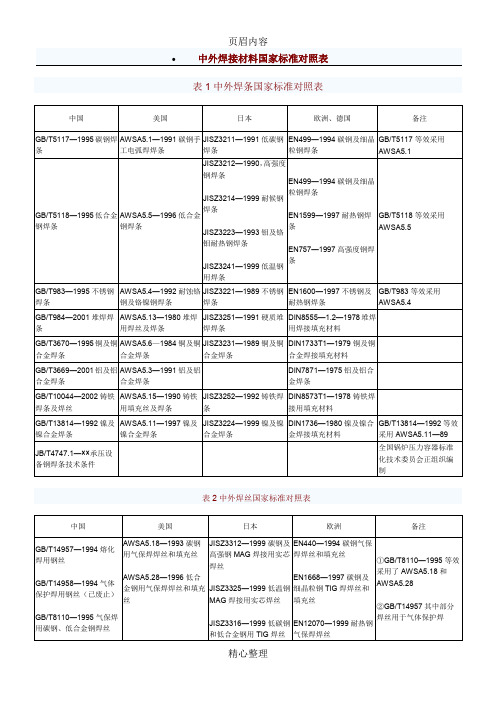 中外焊接材料国家标准对照表