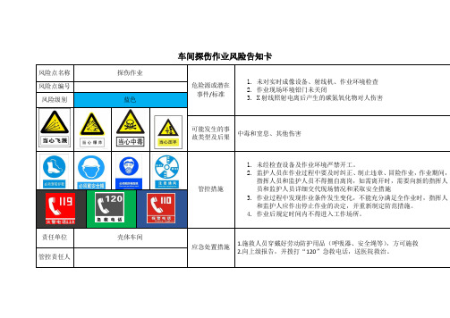 车间探伤作业风险告知卡