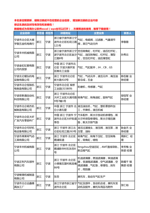 2020新版浙江省宁波气缸工商企业公司名录名单黄页大全448家