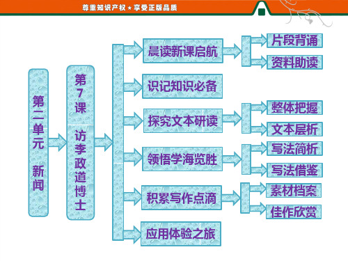 第二单元  第7课  访李政道博士 优秀课件