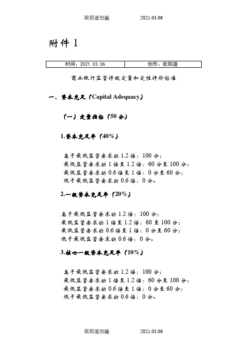 商业银行监管评级定量和定性评价标准之欧阳道创编