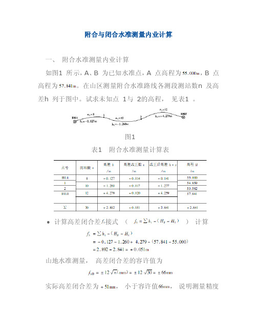 符合水准测量高程计算