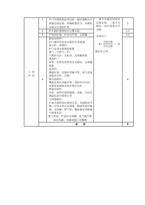 工业炉窑考评表