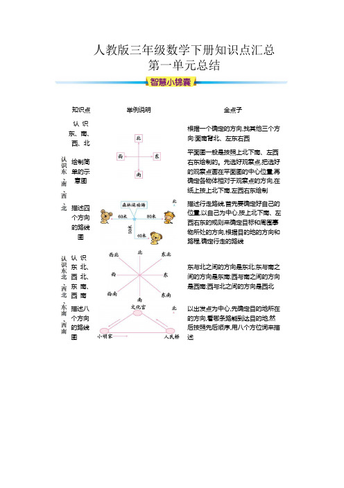 人教版三年级数学下册知识点汇总清单(总)