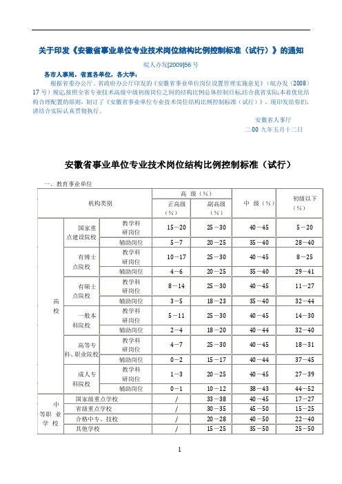 安徽省事业单位专业技术岗位结构比例控制标准