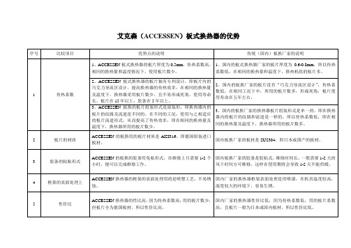 艾克森(ACCESSEN)板式换热器的优势