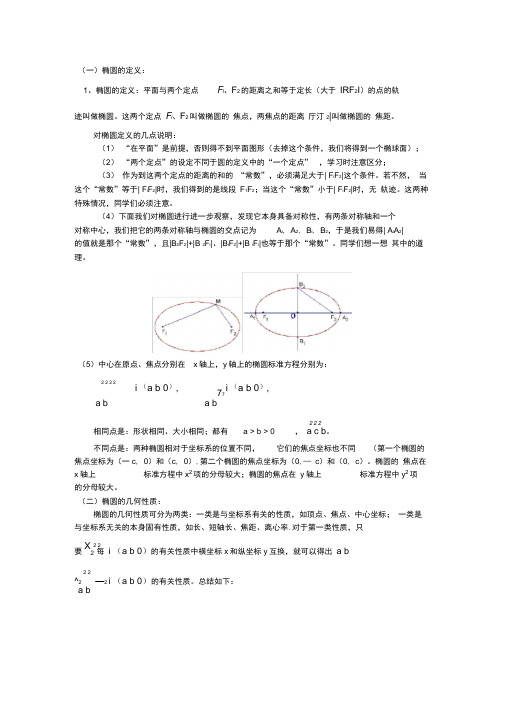 椭圆的几何性质知识点归纳及典型例题及练习(付答案)