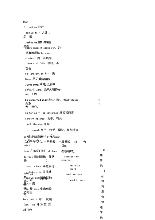 【高一】人教版英语课本必修1重点短语及句型