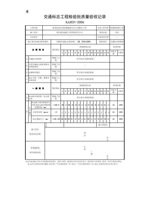 交通标志检验批