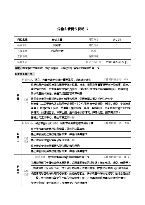 通信行业-网络部-传输主管岗位说明书