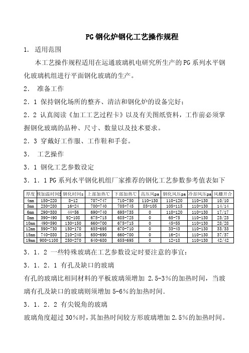 PG钢化炉钢化工艺操作规程245