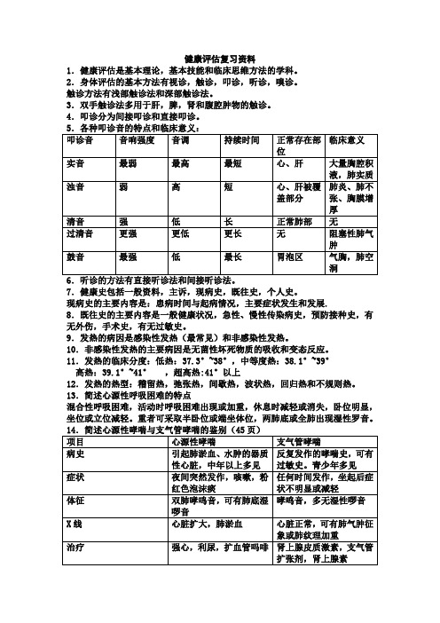 健康评估复习资料