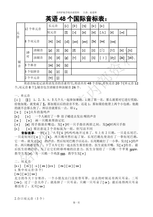 国际48个音标