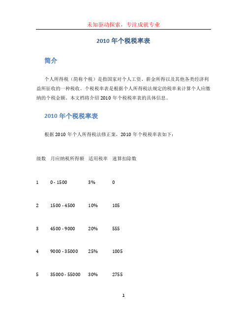 2010年个税税率表 (3)