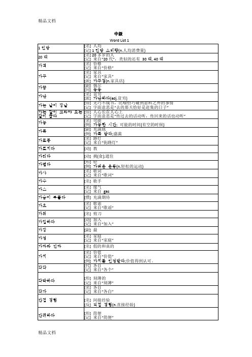 韩国语TOPIK中级必备词汇(汇编)