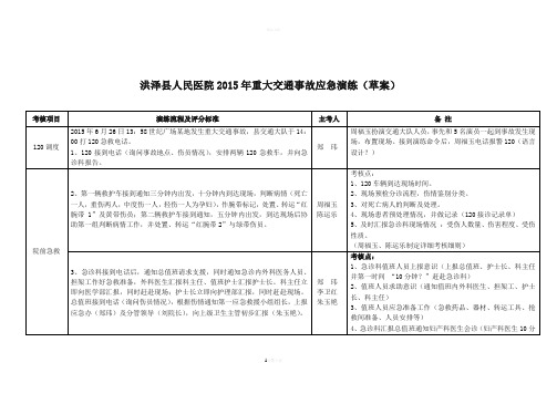 重大车祸急救演练具体实施分工及流程