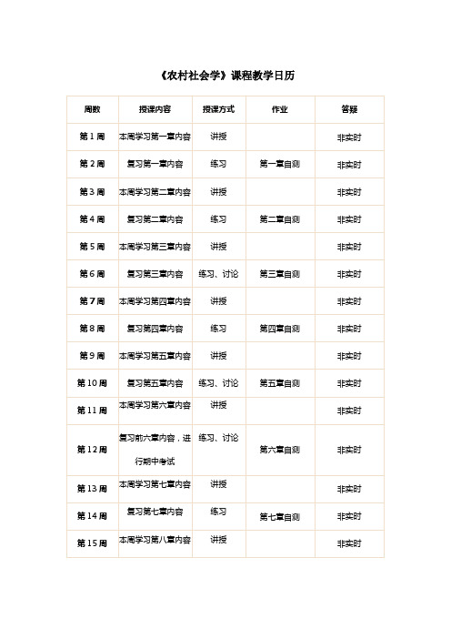 《农村社会学》课程教学日历