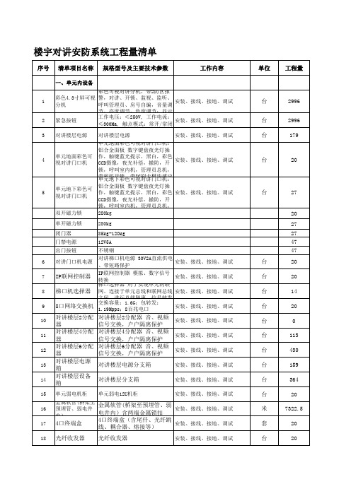 楼宇对讲安防系统工程量清单