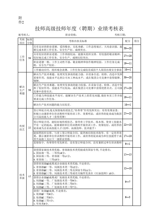 技师高级技师年度业绩考核表