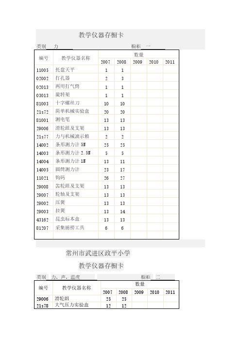 【免费下载】教学仪器存橱卡