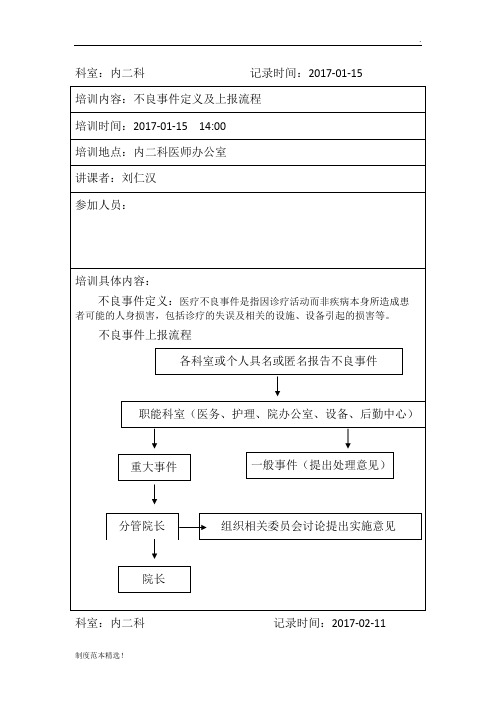 不良事件上报制度科内学习记录