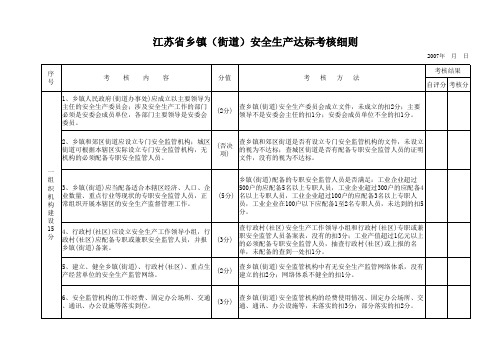 江苏省乡镇(街道)安全生产达标考核细则