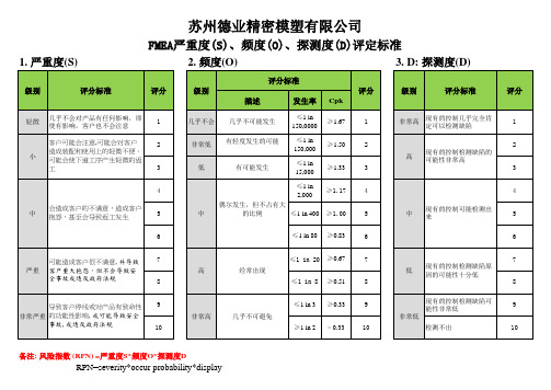 FMEA评定标准