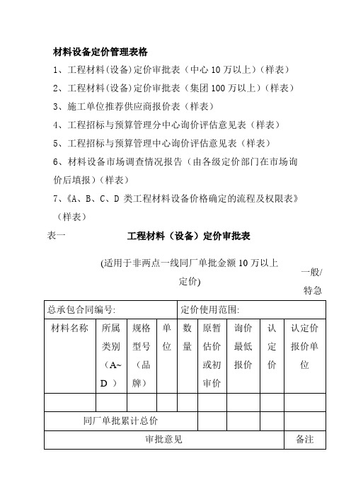 材料设备定价管理表格