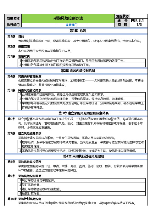 8.1-采购风险控制办法