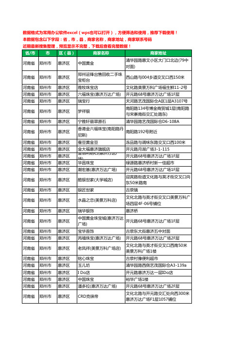 2020新版河南省郑州市惠济区珠宝工商企业公司商家名录名单黄页联系电话号码地址大全42家