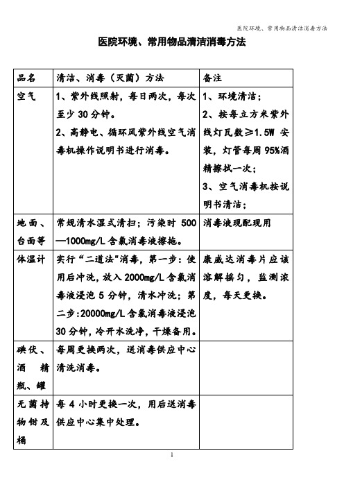 医院环境、常用物品清洁消毒方法