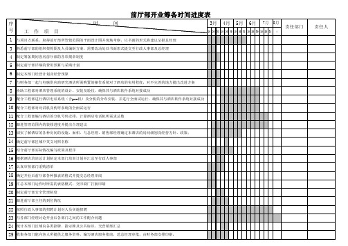 前厅部开业倒计时表