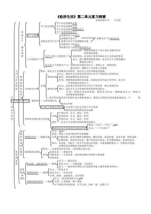 经济生活第二单元复习纲要