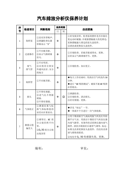 汽车检测站设备保养计划