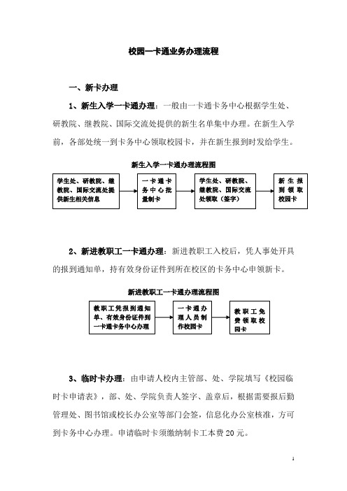 校园一卡通业务办理流程