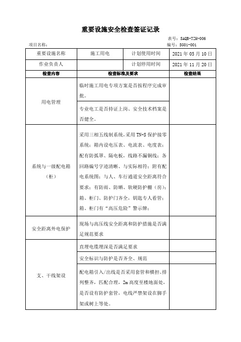 输变电工程施工用电安全检查签证