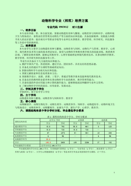 动物科学专业 对口人才培养方案(本科)